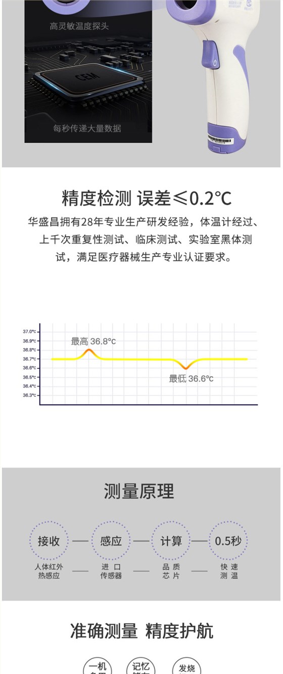 額溫槍，紅外人體測(cè)溫儀詳情_03