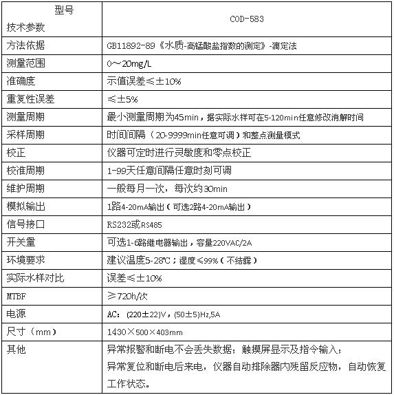 上海雷磁COD-583 在線(xiàn)高錳酸鹽指數(shù)監(jiān)測(cè)儀