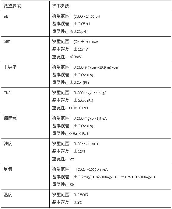 上海雷磁SJG-205型水質監(jiān)測浮標