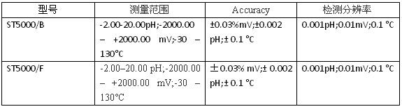 奧豪斯ST 5000 專業(yè)實驗室pH計