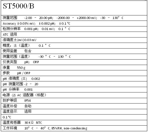 奧豪斯ST 5000 專業(yè)實驗室pH計