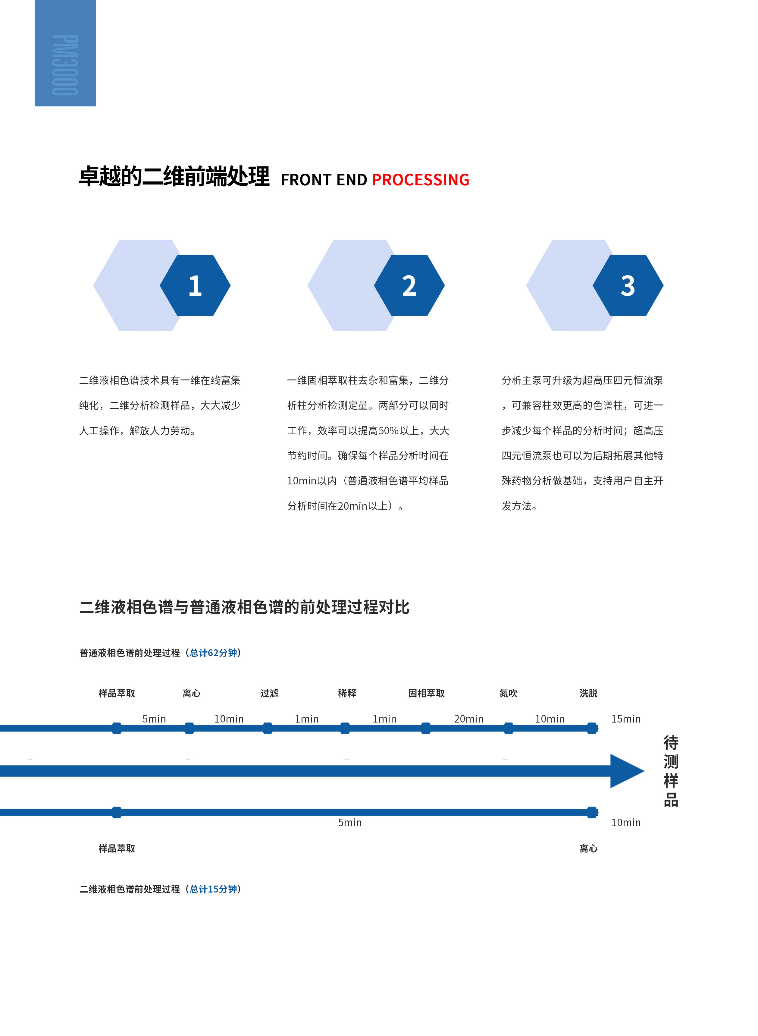 帕默康創(chuàng)畫冊(cè)_頁(yè)面_4_01